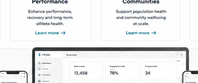 Trigo platform screens across devices